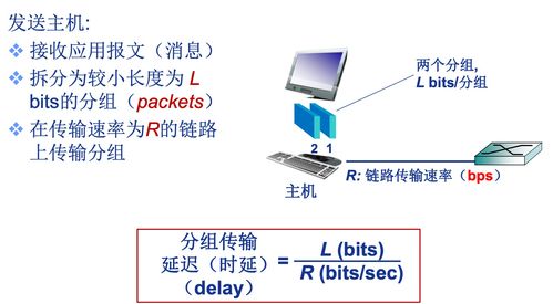 計算機網絡開荒 從計算機軟硬件到網絡技術開發概述